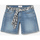 Vêtements Femme Shorts / Bermudas Le Temps des Cerises Short janka en jeans bleu délavé Bleu