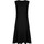 Vêtements Femme Robes courtes Pinko 1G14FQ 7624 | Salire Noir