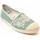 Chaussures Femme Espadrilles Leindia 81301 Vert
