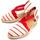 Chaussures Femme Espadrilles Leindia 81321 Rouge