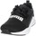 Chaussures Homme Baskets montantes Puma 389774 Noir