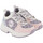 Chaussures Fille Running / trail MICHAEL Michael Kors Cosmo sylvia Multicolore