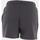 Vêtements Fille Shorts / Bermudas Guess Active shorts blue graphite grey g Bleu