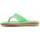 Chaussures Femme Claquettes Northome 81259 Vert