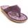 Chaussures Femme Claquettes Northome 81261 Violet