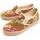 Chaussures Femme Shorts & Bermudas 81284 Multicolore