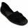 Chaussures Femme Sandales et Nu-pieds Leindia 81341 Noir