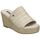 Chaussures Femme Sandales et Nu-pieds Refresh 170876 Beige