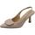 Chaussures Femme Sandales et Nu-pieds Nacree 396033 Cap Rose