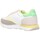 Chaussures Femme Baskets mode Benetton BTW313400  Blanco Blanc