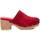 Chaussures Femme Mules Carmela 06861004 Rouge