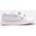Chaussures Fille Apple Of Eden 972100 Blanc