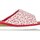 Chaussures Femme Chaussons D'espinosa 407 Rouge