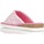 Chaussures Femme Chaussons D'espinosa 407 Rose