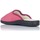Chaussures Femme Chaussons Muro 6100 Rose