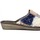 Chaussures Femme Chaussons Nordikas 347-O/8 NORY Bleu