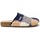 Chaussures Femme Chaussons Nordikas 1030 NORY Bleu