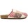 Chaussures Femme Chaussons Nordikas 1030 NORY Rose
