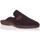 Chaussures Homme Chaussons Muro 5906 