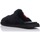 Chaussures Chaussons Andinas 590-10 Noir