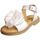 Chaussures Enfant Sandales et Nu-pieds Platis P3143 Multicolore