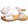 Chaussures Enfant Sandales et Nu-pieds Platis P3141 Multicolore