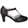 Chaussures Femme Escarpins Inea guss Noir