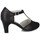 Chaussures Femme Escarpins Inea guss Noir