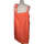 Vêtements Femme Robes courtes Suncoo robe courte  38 - T2 - M Orange Orange