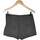 Vêtements Femme Curve Shorts / Bermudas Etam short  38 - T2 - M Noir Noir