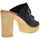 Chaussures Femme Mules Carla Tortosa 98126 Noir