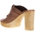 Chaussures Femme Mules Carla Tortosa 98126 Marron