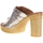 Chaussures Femme Mules Carla Tortosa 98126 Doré