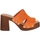 Chaussures Femme Mules Sandro Rosi 8484 Orange