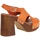 Chaussures Femme Escarpins Sandro Rosi 8513 Orange