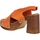 Chaussures Femme Escarpins Sandro Rosi 8513 Orange