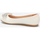 Chaussures Femme Ballerines / babies La Modeuse 65573_P151519 Blanc