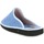 Chaussures Femme Chaussons Doctor Cutillas 24503 Bleu