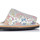 Chaussures Femme Sandales et Nu-pieds Bartty 1840 PLUMILLA Blanc