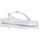 Chaussures Garçon Tongs Linea 7 25938 Blanc