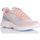 Chaussures Femme Fitness / Training Sweden Kle 312046 Rose