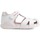 Chaussures Fille Marque à la une 222201-A Blanc