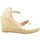 Chaussures Femme Escarpins Hannibal Laguna ARZANO-01 Blanc