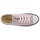 Chaussures Fille Baskets basses Victoria 106550 Rose