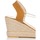 Chaussures Femme Escarpins Mediterranea 20237 Marron