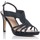 Chaussures Femme Escarpins Menbur 23144 Noir