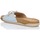 Chaussures Femme Sandales et Nu-pieds Inblu AA000064 Bleu