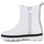 Chaussures Fille Boots Pablosky 413100 Blanc