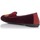 Chaussures Femme Chaussons Vulladi 7427-032 Rouge