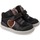 Chaussures Fille Boots Biomecanics 221202 Noir